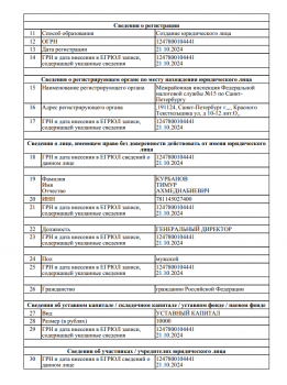 Сертификат филиала Обуховской обороны 120К